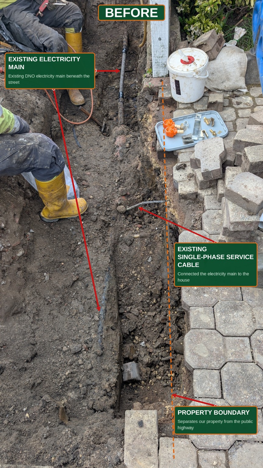 Northern Powergrid excavating the street to reach the electricity main